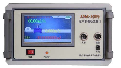 ��yʽ�����ճ�������Ӌ