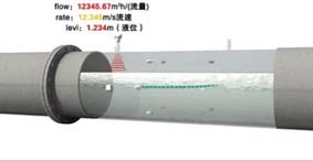 �r(sh��)��ǝM(m��n)������Ӌ